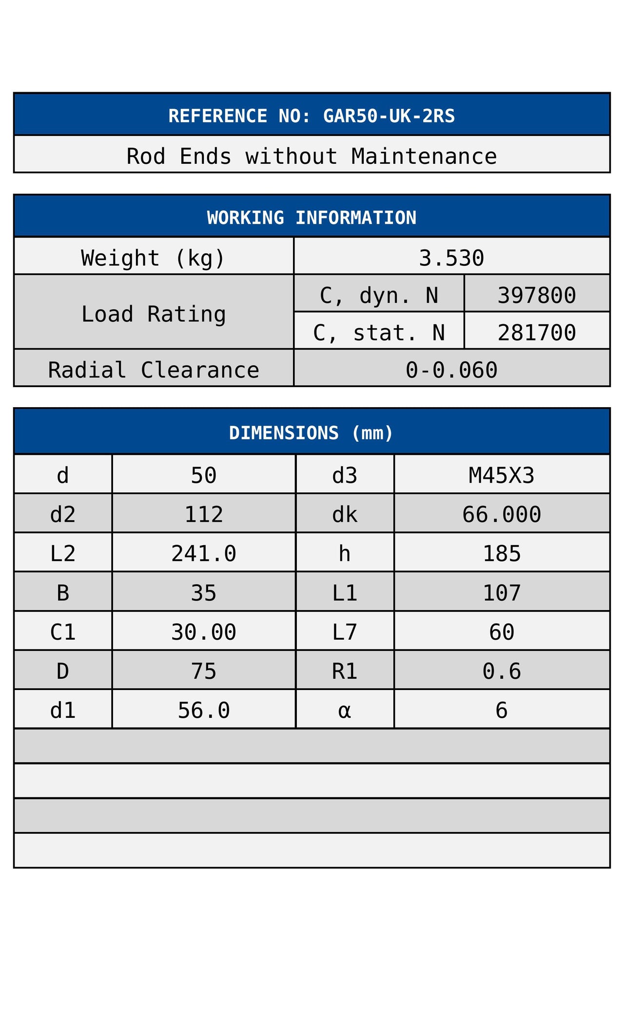 GAR50-UK-2RS ZEN