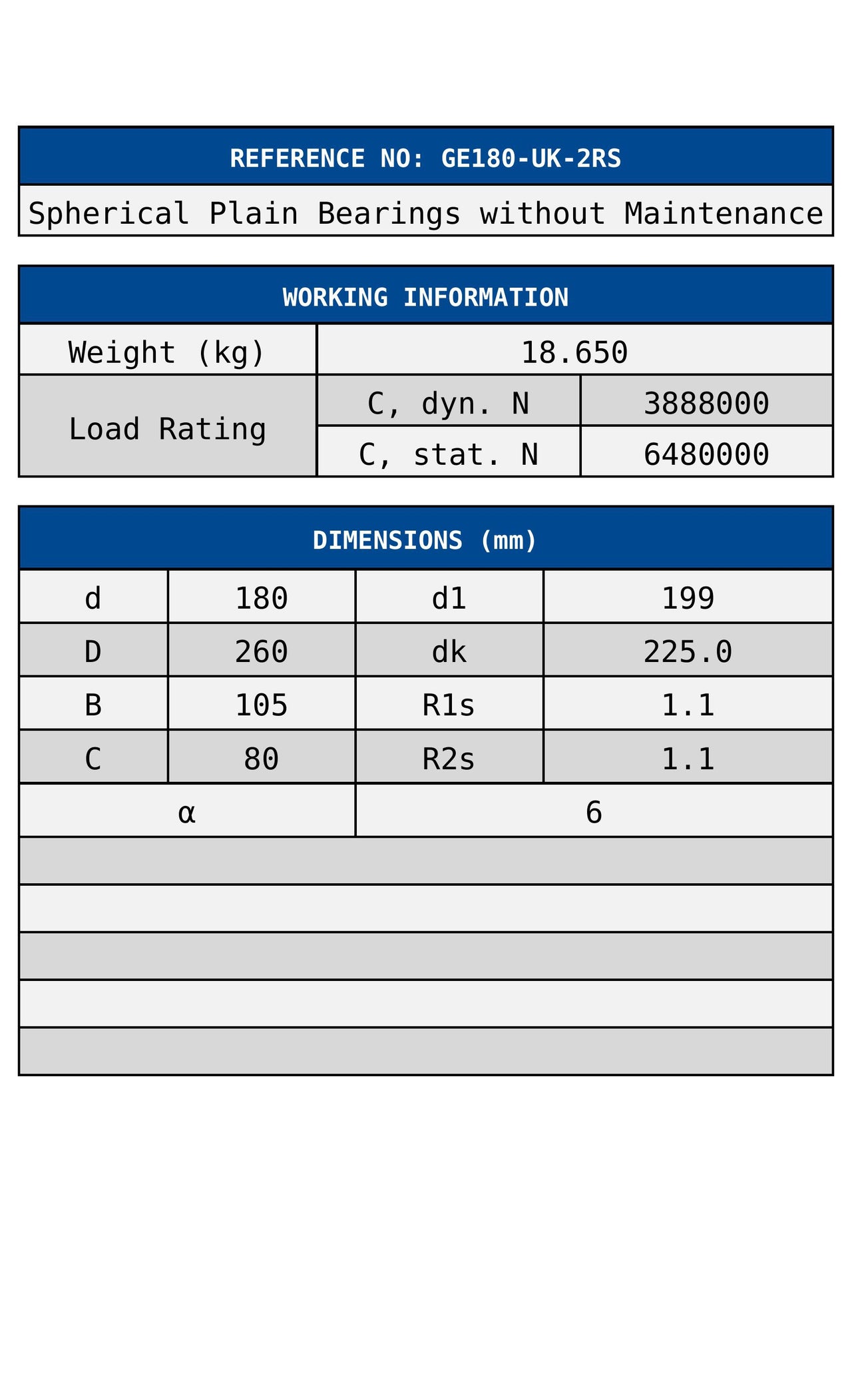 GE180-UK-2RS ZEN