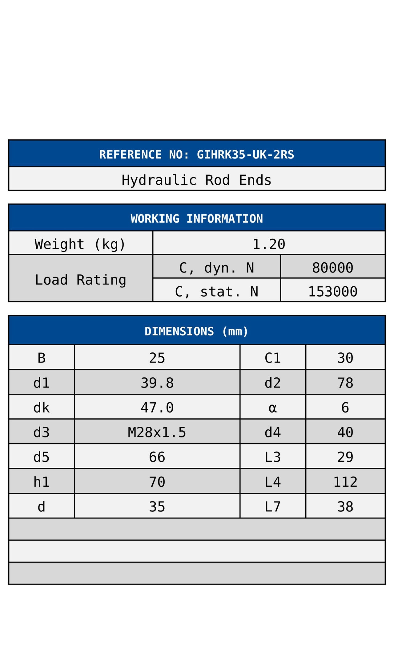 GIHRK35-UK-2RS ZEN