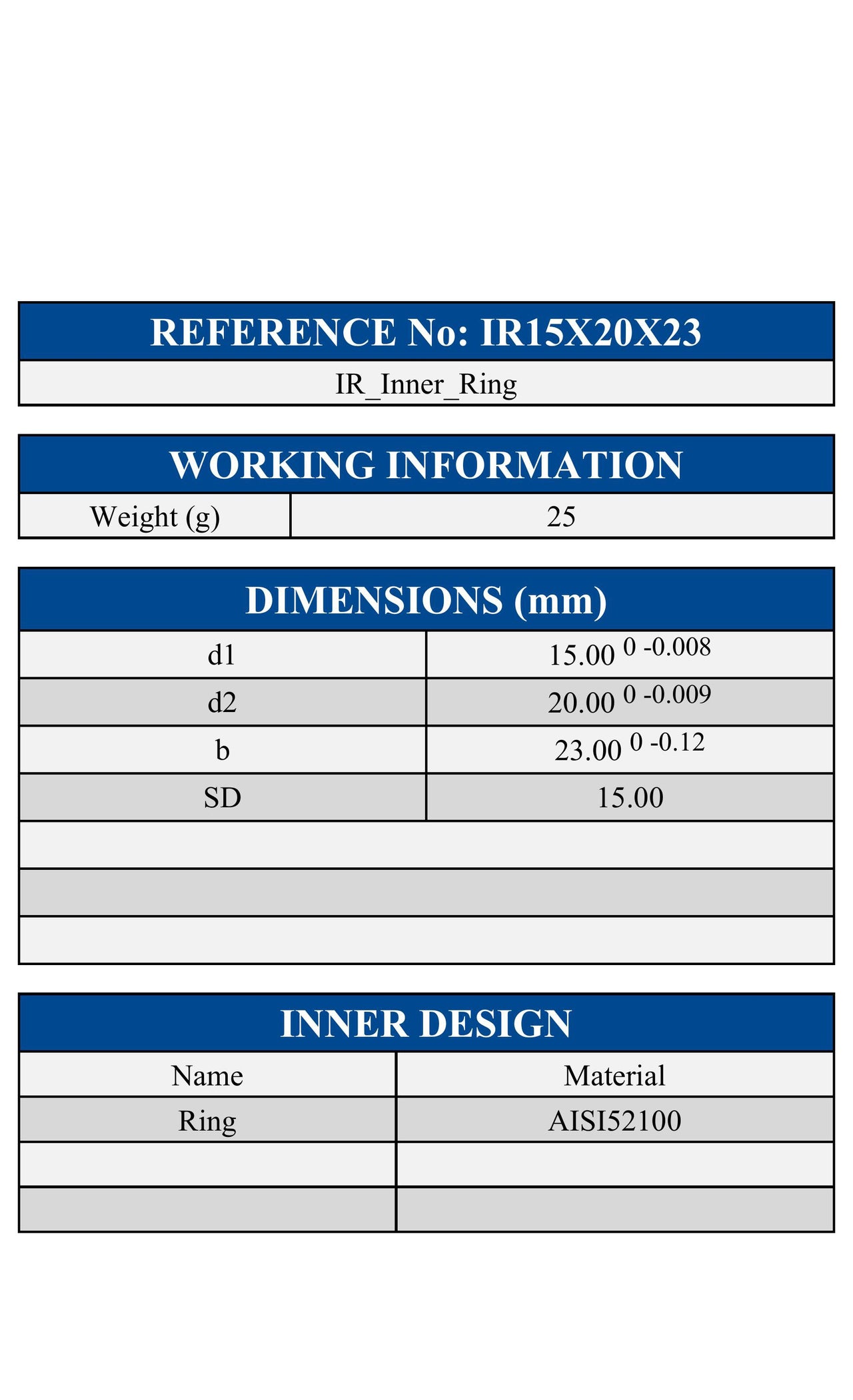 IR15X20X23 ZEN